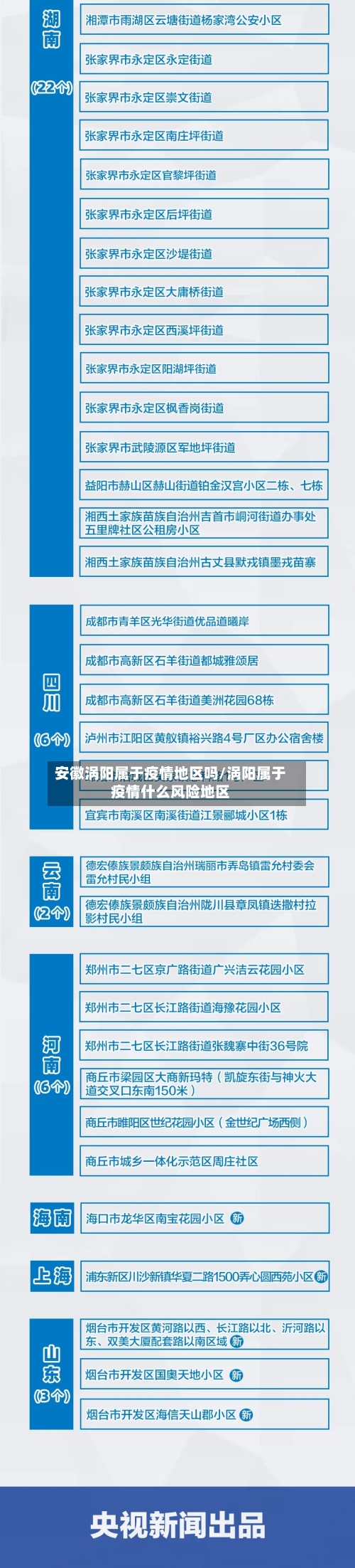 安徽涡阳属于疫情地区吗/涡阳属于疫情什么风险地区-第2张图片