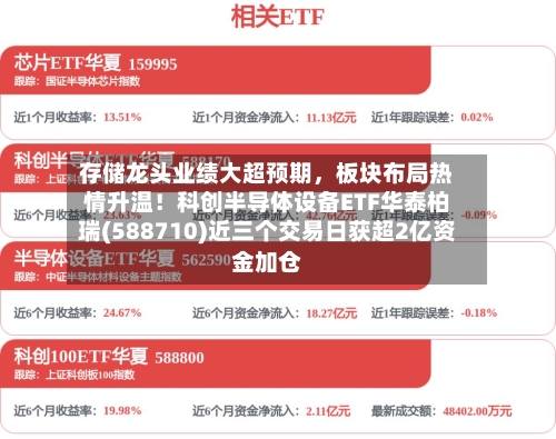 存储龙头业绩大超预期，板块布局热情升温！科创半导体设备ETF华泰柏瑞(588710)近三个交易日获超2亿资金加仓-第2张图片