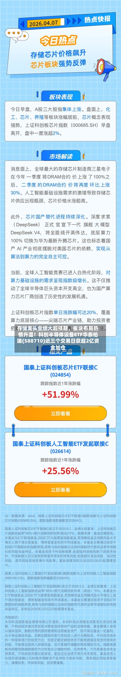存储龙头业绩大超预期，板块布局热情升温！科创半导体设备ETF华泰柏瑞(588710)近三个交易日获超2亿资金加仓-第1张图片