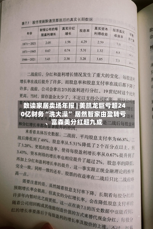 数读家居卖场年报 | 美凯龙巨亏超240亿财务“洗大澡	” 居然智家由盈转亏、富森美分红超九成-第2张图片