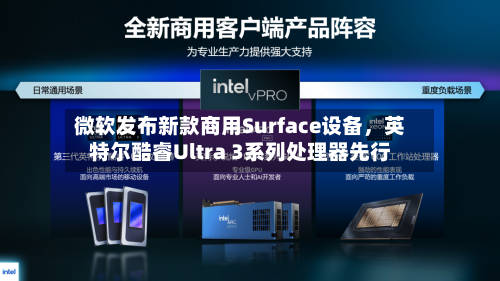 微软发布新款商用Surface设备，英特尔酷睿Ultra 3系列处理器先行-第3张图片