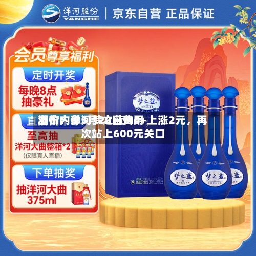 酒价内参5月20日费用发布：洋河梦之蓝M6+上涨2元，再次站上600元关口-第2张图片