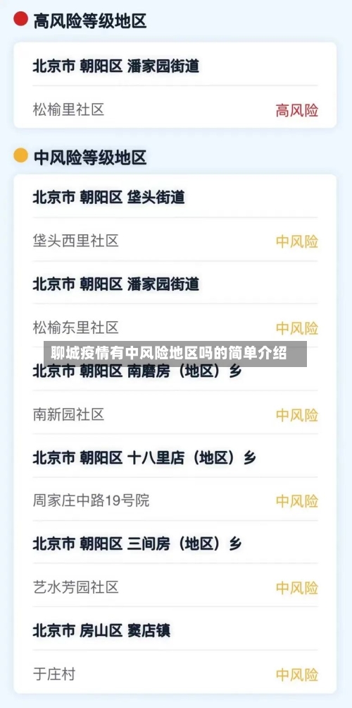 聊城疫情有中风险地区吗的简单介绍-第2张图片