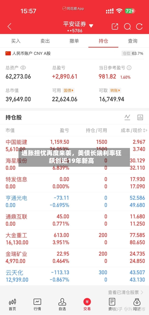通胀担忧再度来袭，美债长端利率狂飙创近19年新高-第2张图片