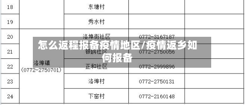怎么返程报备疫情地区/疫情返乡如何报备-第2张图片
