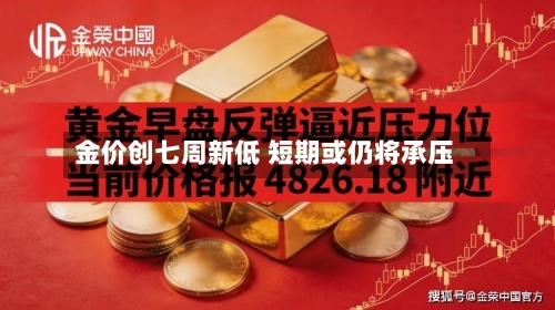 金价创七周新低 短期或仍将承压-第1张图片