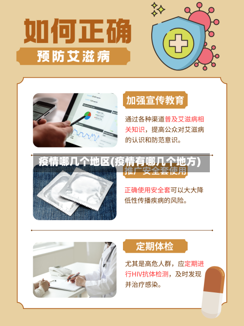 疫情哪几个地区(疫情有哪几个地方)-第1张图片