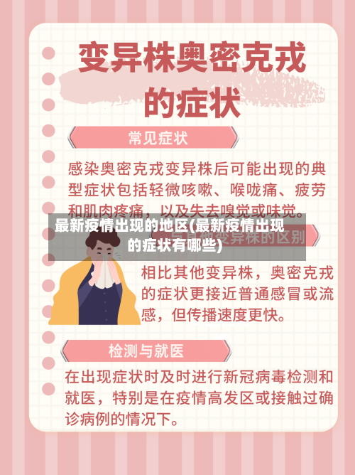 最新疫情出现的地区(最新疫情出现的症状有哪些)-第1张图片