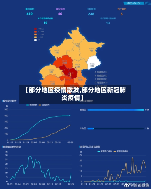 【部分地区疫情散发,部分地区新冠肺炎疫情】-第2张图片
