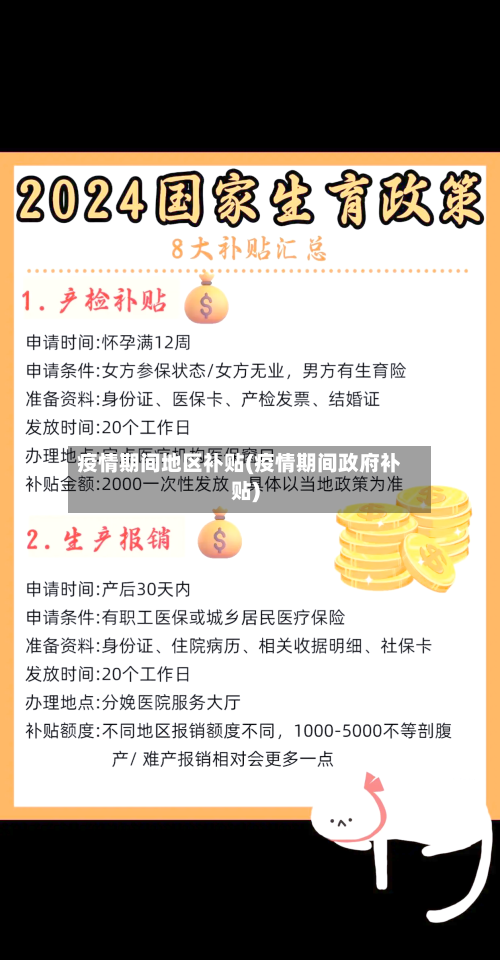 疫情期间地区补贴(疫情期间政府补贴)-第1张图片