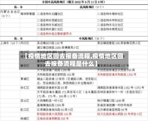 【疫情地区回去报备流程,疫情地区回去报备流程是什么】-第3张图片