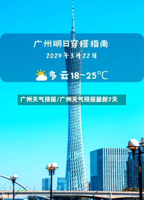 广州天气预报/广州天气预报最新7天-第1张图片