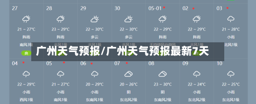 广州天气预报/广州天气预报最新7天-第3张图片