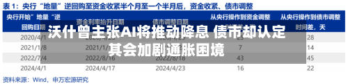 沃什曾主张AI将推动降息 债市却认定其会加剧通胀困境-第1张图片