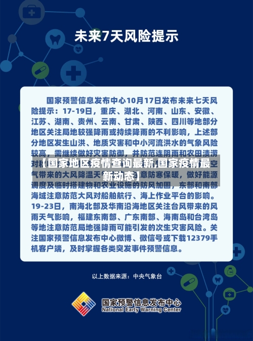 【国家地区疫情查询最新,国家疫情最新动态】-第2张图片
