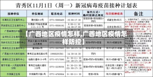 【广西地区疫情怎样,广西地区疫情怎样防控】-第2张图片