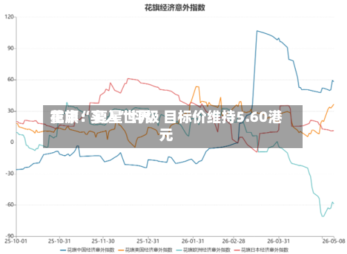 花旗：复星世界重申“买入”评级 目标价维持5.60港元-第2张图片