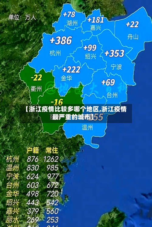 【浙江疫情比较多哪个地区,浙江疫情最严重的城市】-第1张图片