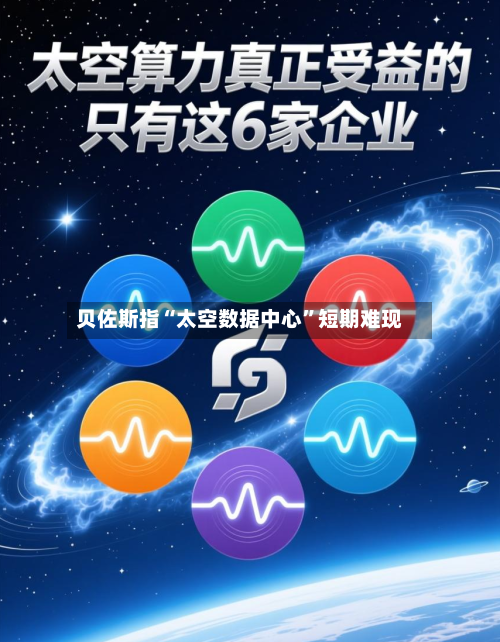 贝佐斯指“太空数据中心”短期难现-第2张图片