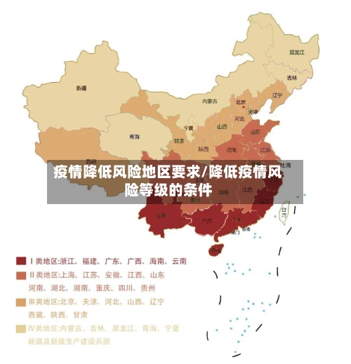 疫情降低风险地区要求/降低疫情风险等级的条件-第1张图片