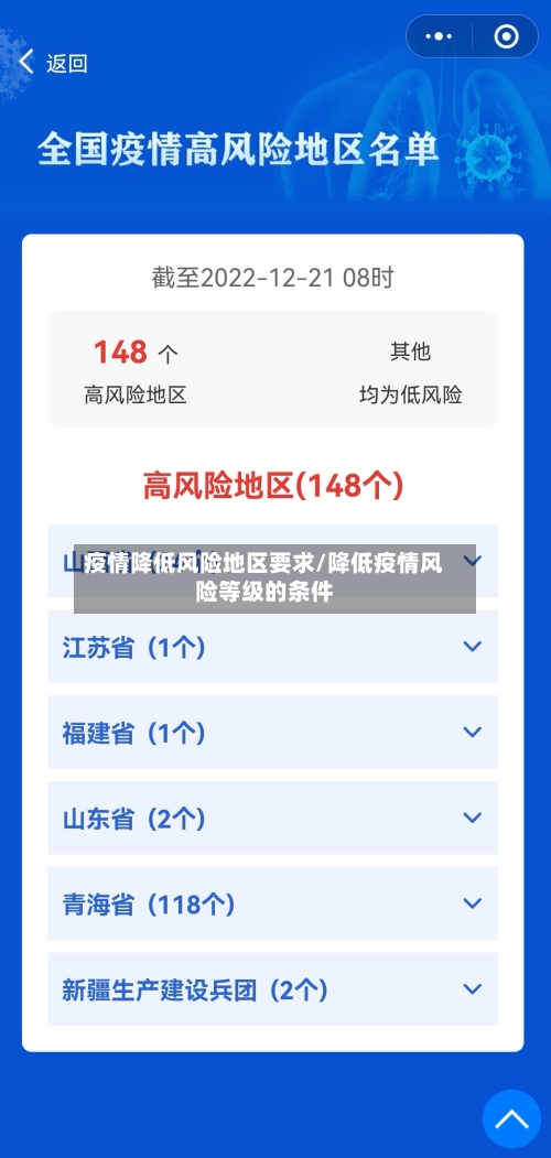 疫情降低风险地区要求/降低疫情风险等级的条件-第2张图片