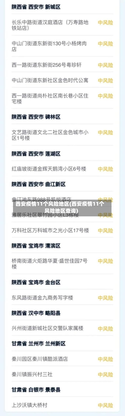西安疫情11个风险地区(西安疫情11个风险地区查询)-第1张图片