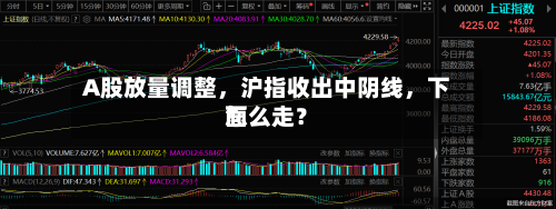 A股放量调整，沪指收出中阴线	，下面怎么走？-第1张图片