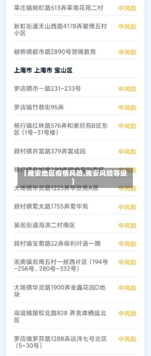 【雅安地区疫情风险,雅安风险等级】-第1张图片