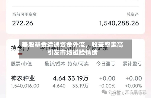 美股基金遭遇资金外流，收益率走高引发市场避险情绪-第3张图片