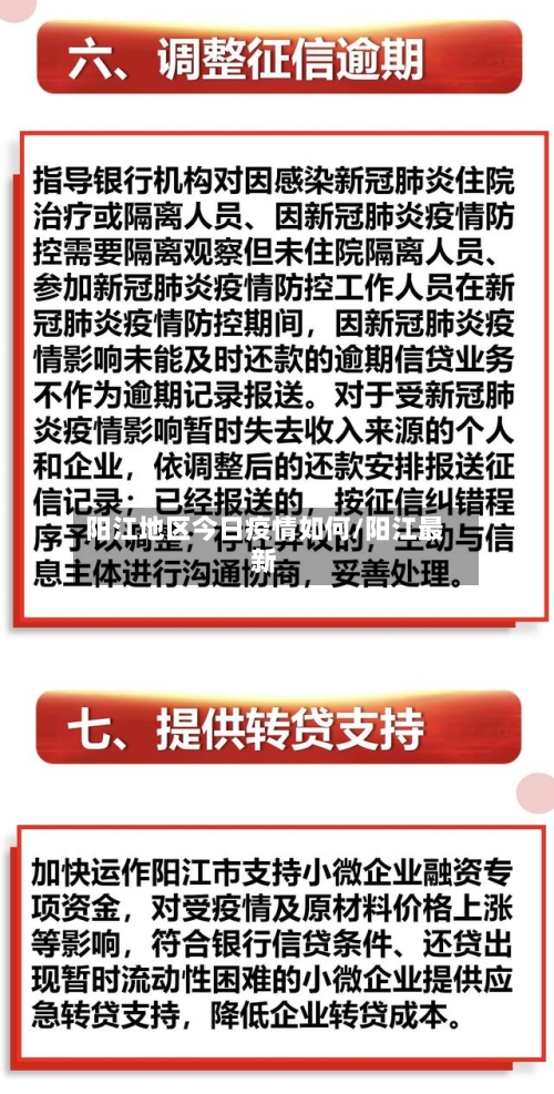 阳江地区今日疫情如何/阳江最新-第1张图片