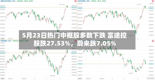 5月23日热门中概股多数下跌 富途控股跌27.53%，蔚来跌7.05%-第1张图片