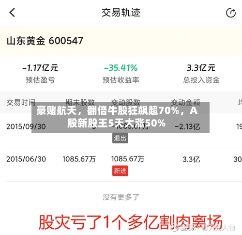 豪赌航天，翻倍牛股狂飙超70%，A股新股王5天大涨50%-第1张图片