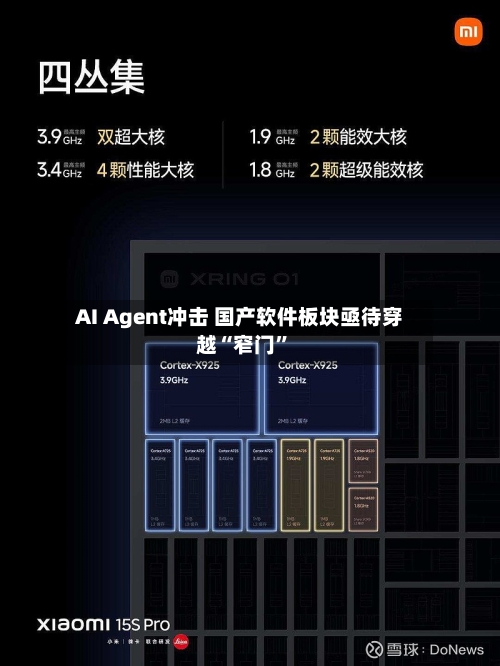 AI Agent冲击 国产软件板块亟待穿越“窄门	”-第1张图片