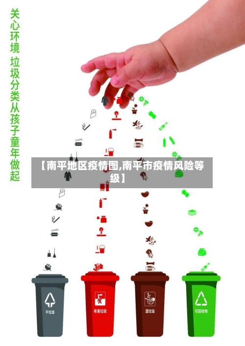 【南平地区疫情图,南平市疫情风险等级】-第2张图片