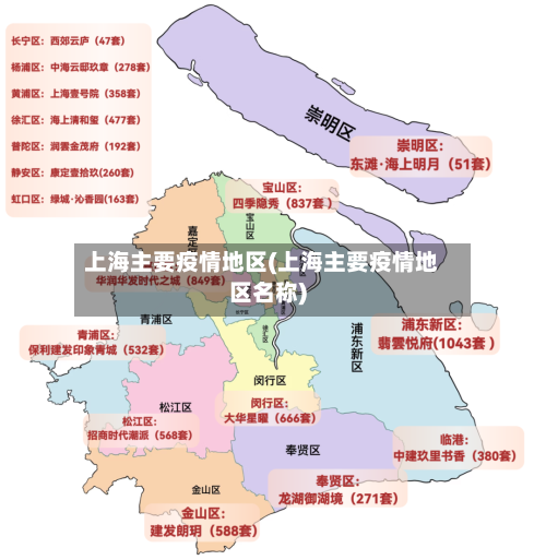 上海主要疫情地区(上海主要疫情地区名称)-第1张图片