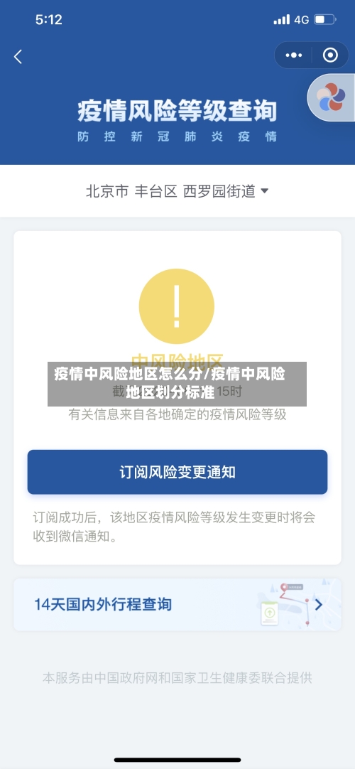 疫情中风险地区怎么分/疫情中风险地区划分标准-第3张图片