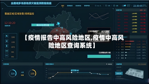 【疫情报告中高风险地区,疫情中高风险地区查询系统】-第1张图片