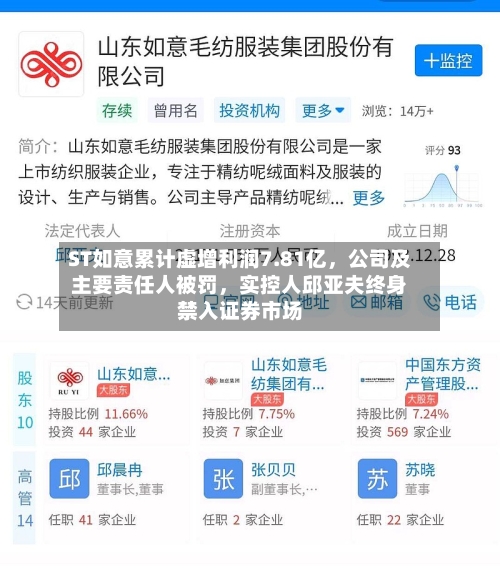 ST如意累计虚增利润7.81亿，公司及主要责任人被罚	，实控人邱亚夫终身禁入证券市场-第1张图片