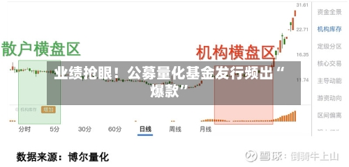 业绩抢眼！公募量化基金发行频出“爆款”-第2张图片