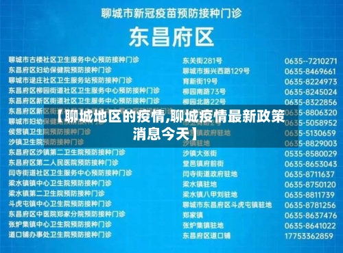 【聊城地区的疫情,聊城疫情最新政策消息今天】-第2张图片