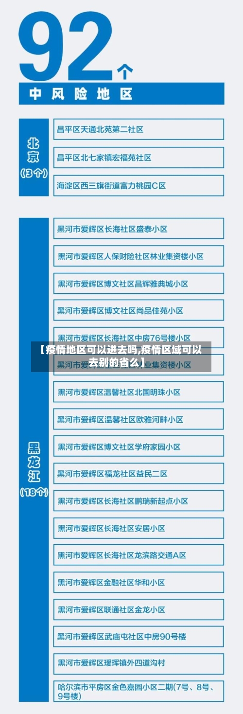 【疫情地区可以进去吗,疫情区域可以去别的省么】-第3张图片