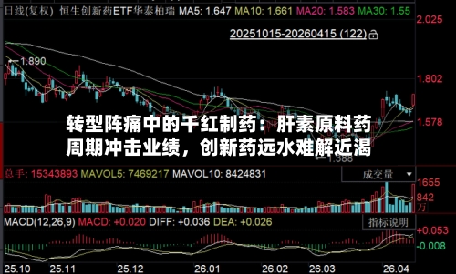 转型阵痛中的千红制药：肝素原料药周期冲击业绩	，创新药远水难解近渴-第1张图片