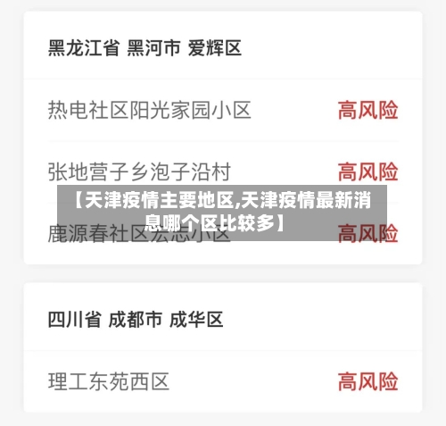 【天津疫情主要地区,天津疫情最新消息哪个区比较多】-第2张图片