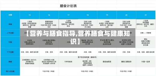【营养与膳食指导,营养膳食与健康知识】-第3张图片