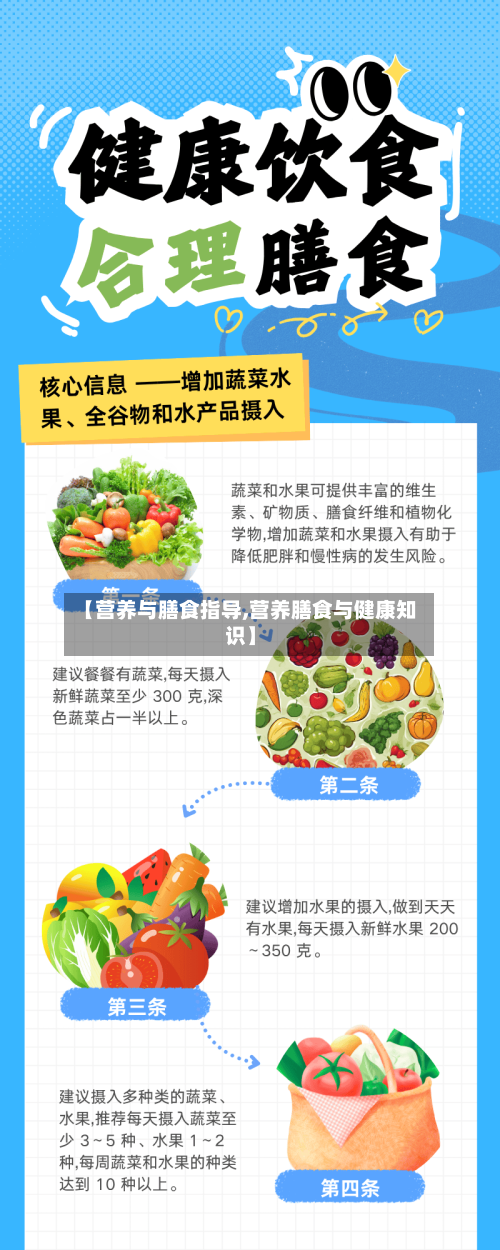 【营养与膳食指导,营养膳食与健康知识】-第1张图片