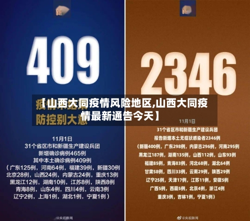 【山西大同疫情风险地区,山西大同疫情最新通告今天】-第2张图片