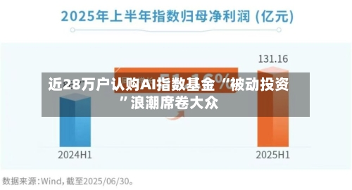 近28万户认购AI指数基金 “被动投资	”浪潮席卷大众-第1张图片
