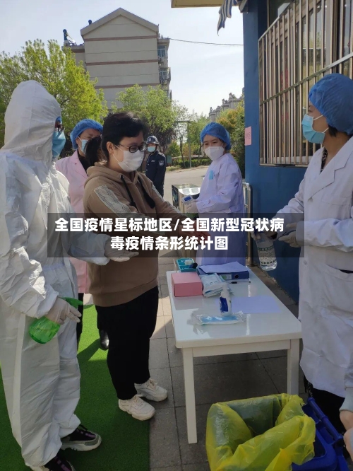 全国疫情星标地区/全国新型冠状病毒疫情条形统计图-第3张图片