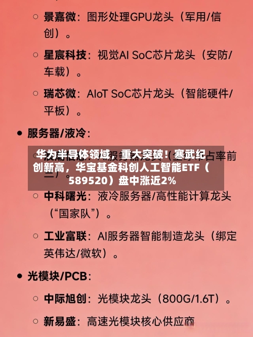 华为半导体领域，重大突破！寒武纪创新高，华宝基金科创人工智能ETF（589520）盘中涨近2%-第2张图片