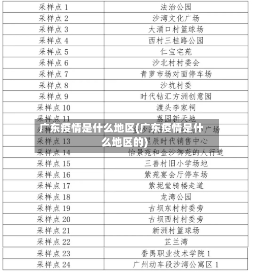 广东疫情是什么地区(广东疫情是什么地区的)-第3张图片